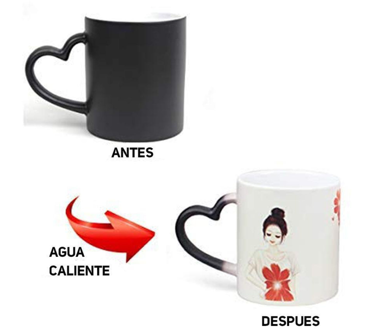 Taza Mágica con Asa de Corazón para Sublimar